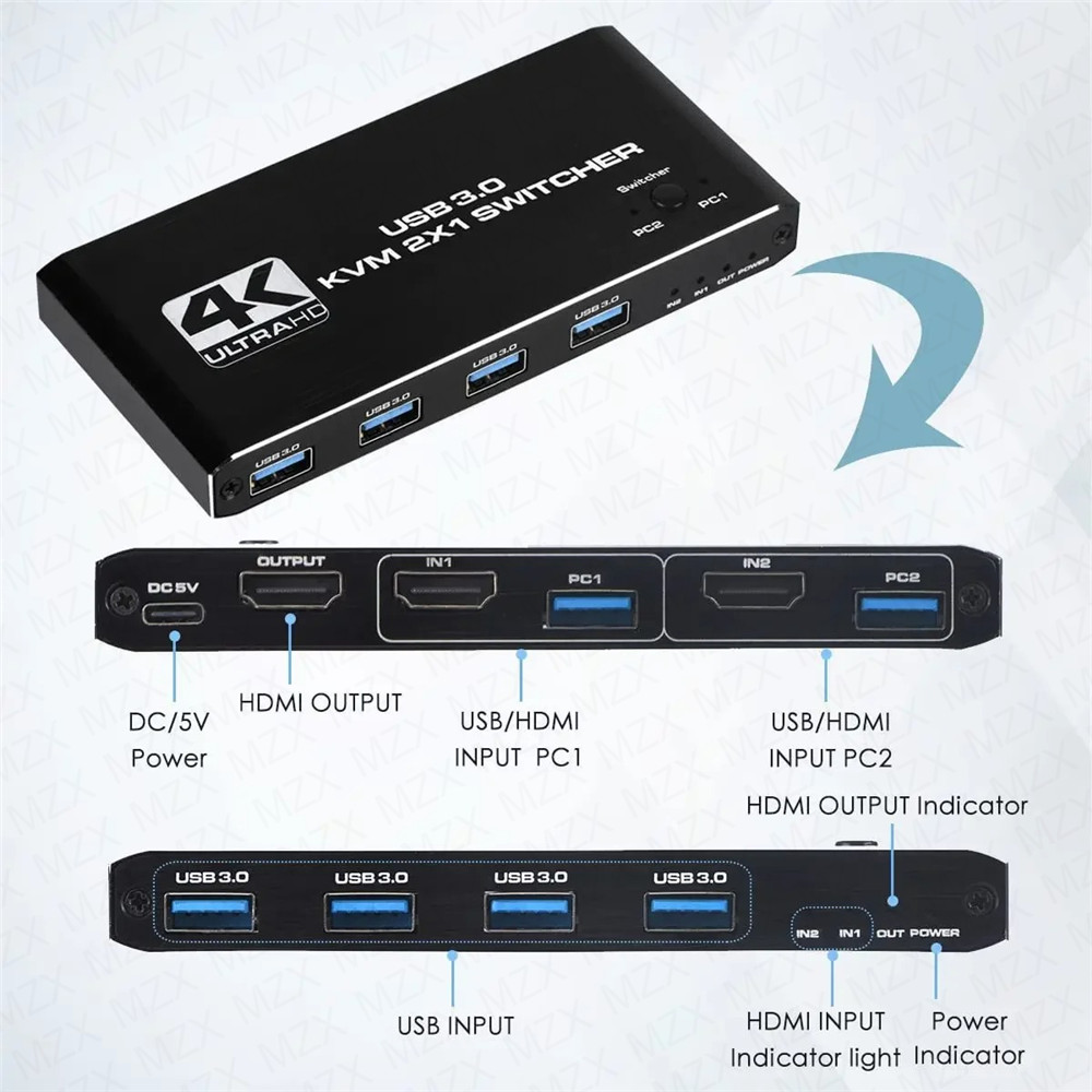 KVM สวิตช์ 4K 60Hz ฮับ USB 3.0 - Tablet With All Accessories บทวิจารณ์และราคา